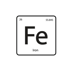 Periodic Table of element icon vector logo design template
