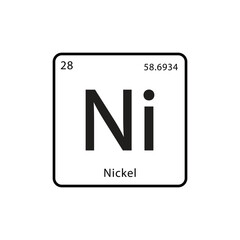 Periodic Table of element icon vector logo design template