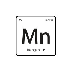 Periodic Table of element icon vector logo design template