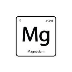 Periodic Table of element icon vector logo design template