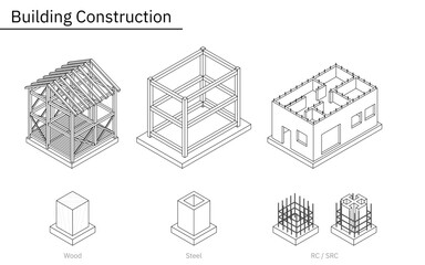 Fototapeta premium Illustrative illustrations of building structures, isometric illustrations of wood, steel, reinforced concrete, and steel-framed reinforced concrete