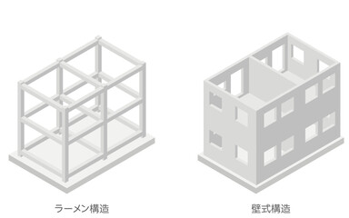 Reinforced concrete (RC) Rahmen construction and wall construction, Isometric Illustrations of Building Structures