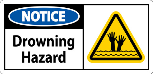 Beach Safety Sign Notice - Drowning Hazard