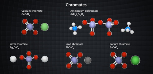 Chromate salts contain the chromate anion. Calcium, Silver, Lead, and Barium chromate. And Ammonium dichromate. 3d illustration.