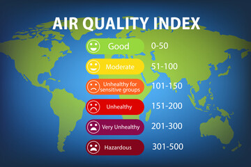 Fototapeta premium Air quality index poster design with color scales. On the background of the world map. Educational scheme with excessive quantities of substances or gases in environment. Vector illustration