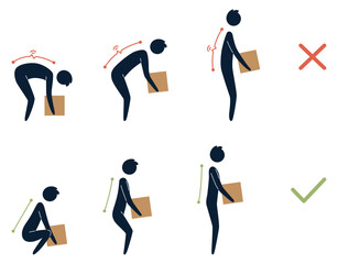 Lifting technique safe movement. Safety. Correct and incorrect instruction for moving heavy packages for workers. Ergonomic movement for loading objects vector flat illustration