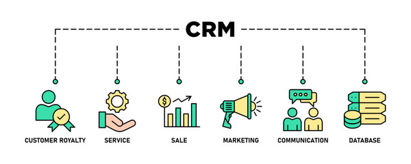 CRM banner web icon set vector illustration concept for customer relationship management with icon of customer loyalty, service, sale, marketing, communication, and database