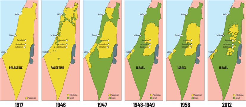 The current state of Palestine - Israel