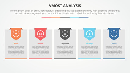 vmost analysis template infographic concept for slide presentation with big box with header badge with 5 point list with flat style