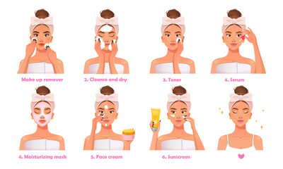 Steps of skincare routine