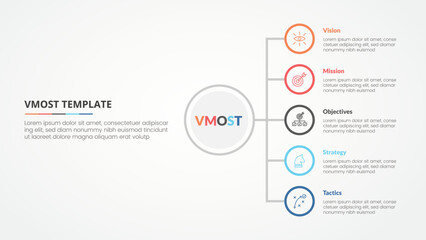 vmost analysis template infographic concept for slide presentation with vertical stack list on circle outline with 5 point list with flat style