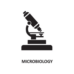 Microbiology vector icon, Filled flat Microbiology icon for computer and mobile. flat trendy style illustration on white background..eps