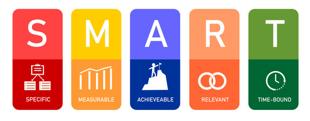 Vector of SMART objective on various colors