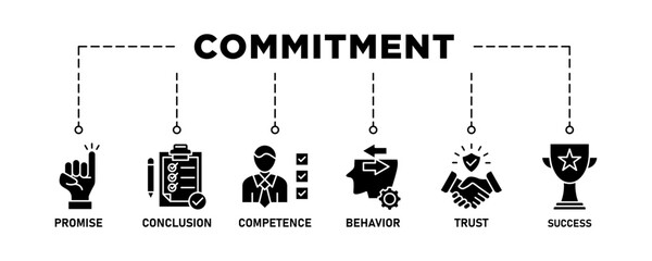 Commitment banner web icon set vector illustration concept with icon of promise, conclusion, competence, behavior, trust, and success