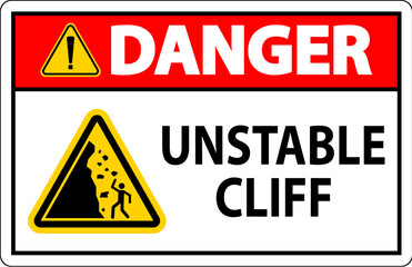 Water Safety Sign, Danger - Unstable Cliff