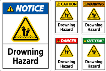 Beach Safety Sign Caution - Drowning Hazard