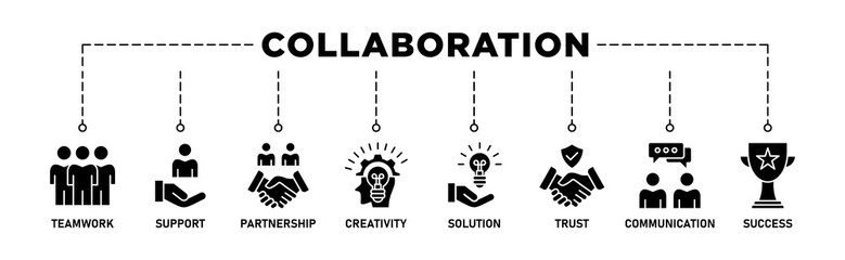 Fototapeta na wymiar Collaboration banner web icon set vector illustration concept with icon of teamwork, support, partnership, creativity, solution, trust, communication, success
