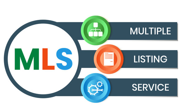 MLS, Multiple Listing Service acronym. Concept with keywords and icons. Flat vector illustration. Isolated on white background.