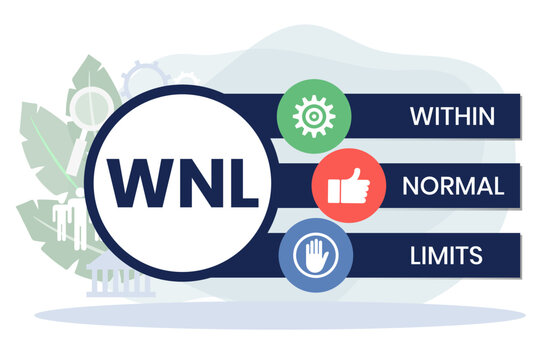 WNL Within Normal Limits. An Acronym Abbreviation of a common Medical term. 