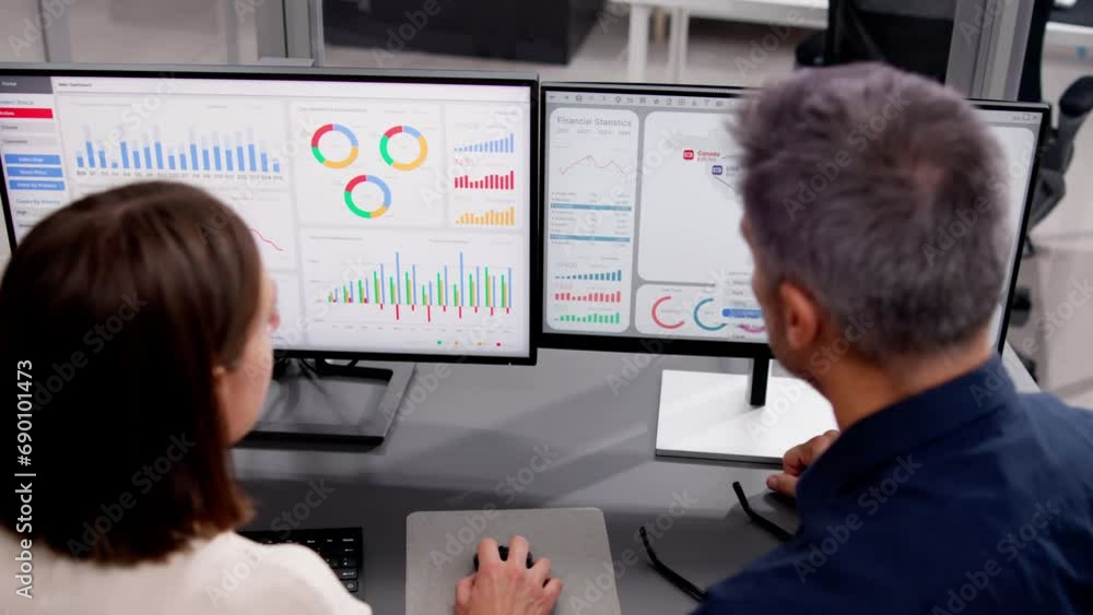 Poster Top View Dashboard: Analyst's KPI Analytics