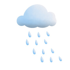 Cloudy sky, rainy sky