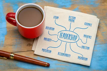 Foto op Canvas leadership - infographics or mind map sketch on a napkin with coffee, business or politics concept © MarekPhotoDesign.com
