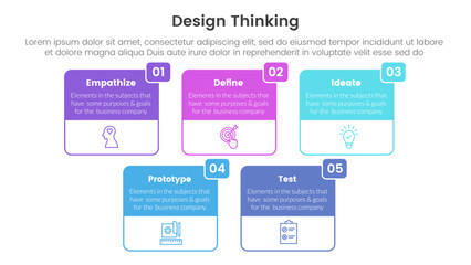 design thinking process infographic template banner with big box table outline header badge with 5 point list information for slide presentation