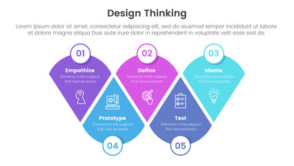 design thinking process infographic template banner with modified round triangle with circle badge with 5 point list information for slide presentation