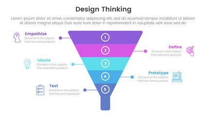 design thinking process infographic template banner with funnel pyramid shape with 5 point list information for slide presentation - obrazy, fototapety, plakaty