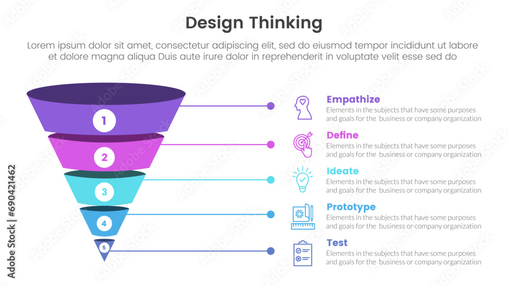 Poster design thinking process infographic template banner with funnel 3d shadow dimension shape with 5 poi