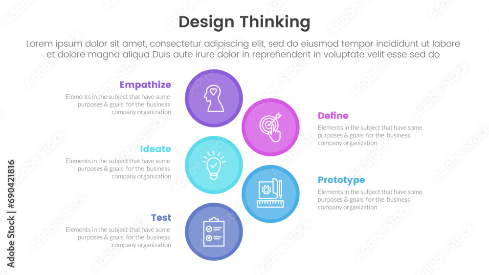 Aufkleber design thinking process infographic template banner with big circle vertical with 5 point list infor