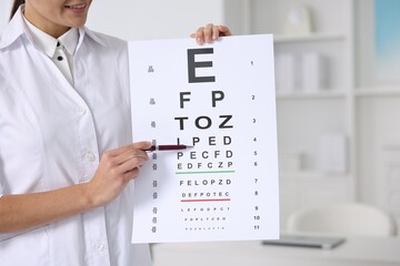 Fototapeta na wymiar Ophthalmologist pointing at vision test chart in clinic, closeup