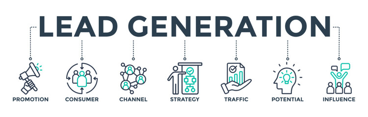 Lead generation banner web icon concept with icons of promotion, consumer, channel, strategy, traffic, potential, and influence. Vector illustration