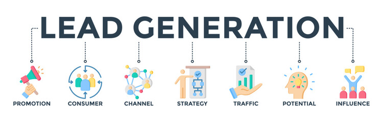 Lead generation banner web icon concept with icons of promotion, consumer, channel, strategy, traffic, potential, and influence. Vector illustration