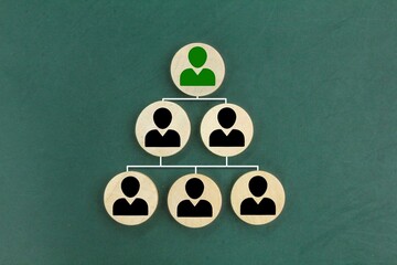 a group of teams with a tiered system. Company hierarchical organizational chart. human resources...