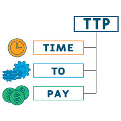 TTP Time To Pay  acronym. business concept background.  vector illustration concept with keywords and icons. lettering illustration with icons for web banner, flyer, landing