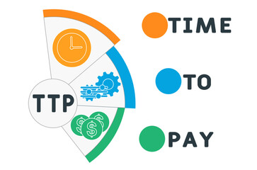 TTP Time To Pay  acronym. business concept background.  vector illustration concept with keywords and icons. lettering illustration with icons for web banner, flyer, landing