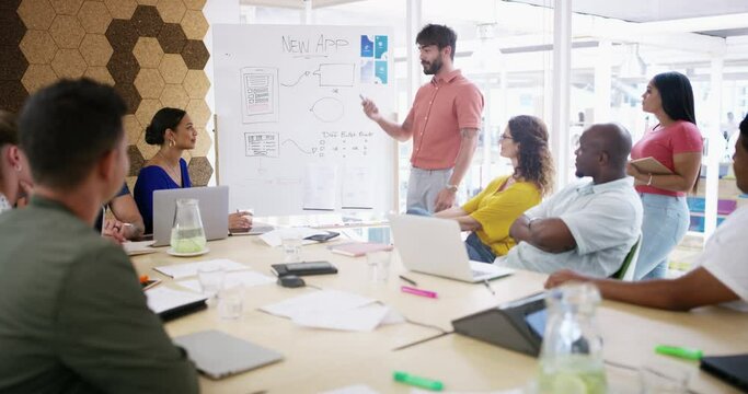 Business people, whiteboard presentation and meeting for ui design, application and creative planning. Software developer, manager with user interface ideas and group listening for digital project