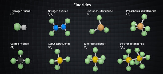 Fluoride is an inorganic fluorine anion with the chemical formula F-. Hydrogen, Nitrogen, Phosphorus, Carbon and Sulfur fluoride. 3d illustration.