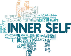 Inner Self word cloud conceptual design isolated on white background.