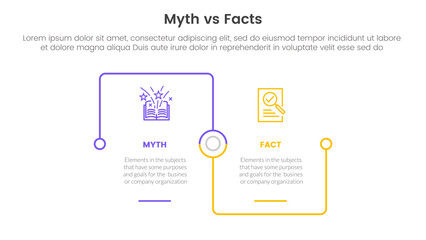 fact vs myth comparison or versus concept for infographic template banner with square outline linked connection square base with two point list information
