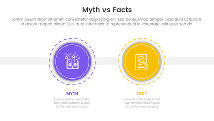 fact vs myth comparison or versus concept for infographic template banner with big circle and outline style dotted with two point list information