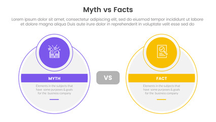 fact vs myth comparison or versus concept for infographic template banner with big circle and small circle badge with two point list information