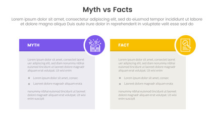 fact vs myth comparison or versus concept for infographic template banner with table box and circle badge with two point list information