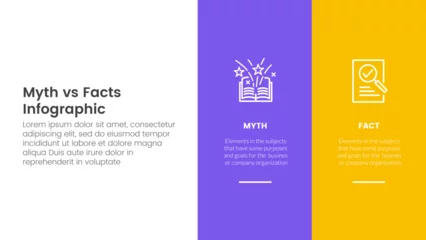 Foto op Plexiglas fact vs myth comparison or versus concept for infographic template banner with big column banner on right layout with two point list information © ribkhan