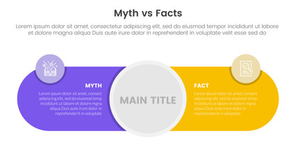 fact vs myth comparison or versus concept for infographic template banner with big circle center and round shape with two point list information - obrazy, fototapety, plakaty