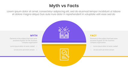 fact vs myth comparison or versus concept for infographic template banner with big circle divided and box rectangle with two point list information