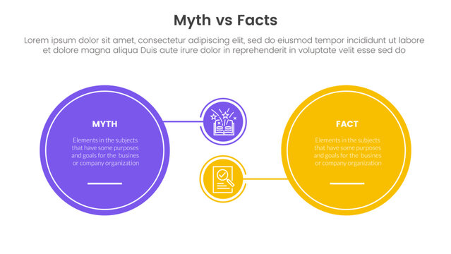 fact vs myth comparison or versus concept for infographic template banner with big circle and small linked with two point list information