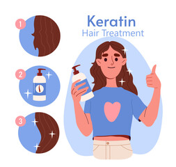 Keratin hair treatment concept. Woman with spray at hand. SPA and beauty procedures. Medical educational infographics. Cartoon flat vector illustration isolated on white background