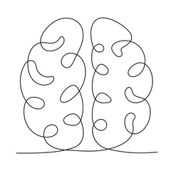 Human brain continuous one line drawing of art vector illustration and intelligence outline concept